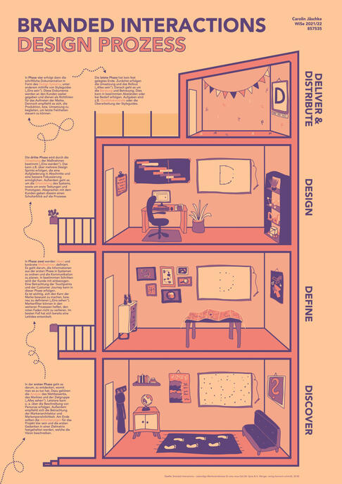 Illustration | 2022